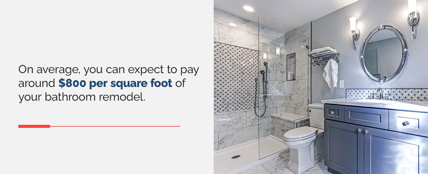 On average, you can expect to pay around $800 per square foot for a bathroom remodeling project. 